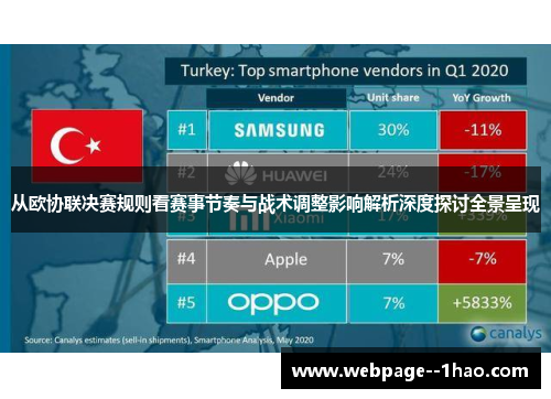 从欧协联决赛规则看赛事节奏与战术调整影响解析深度探讨全景呈现